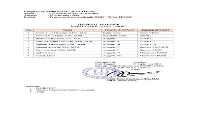 PENETAPAN SENAT AKADEMIK KAMPUS STKIP